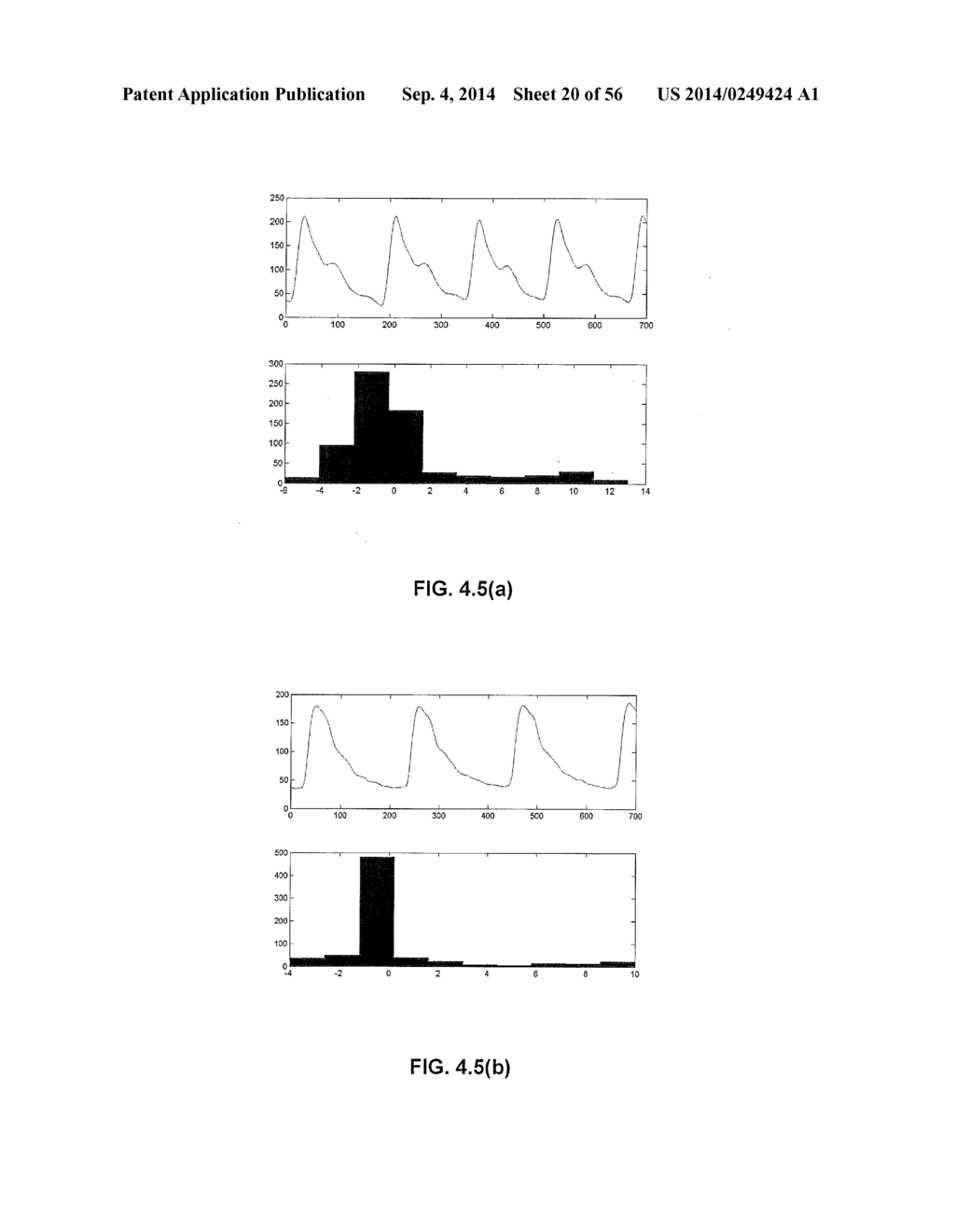 CARDIOVASCULAR PULSE WAVE ANALYSIS METHOD AND SYSTEM - diagram, schematic, and image 21