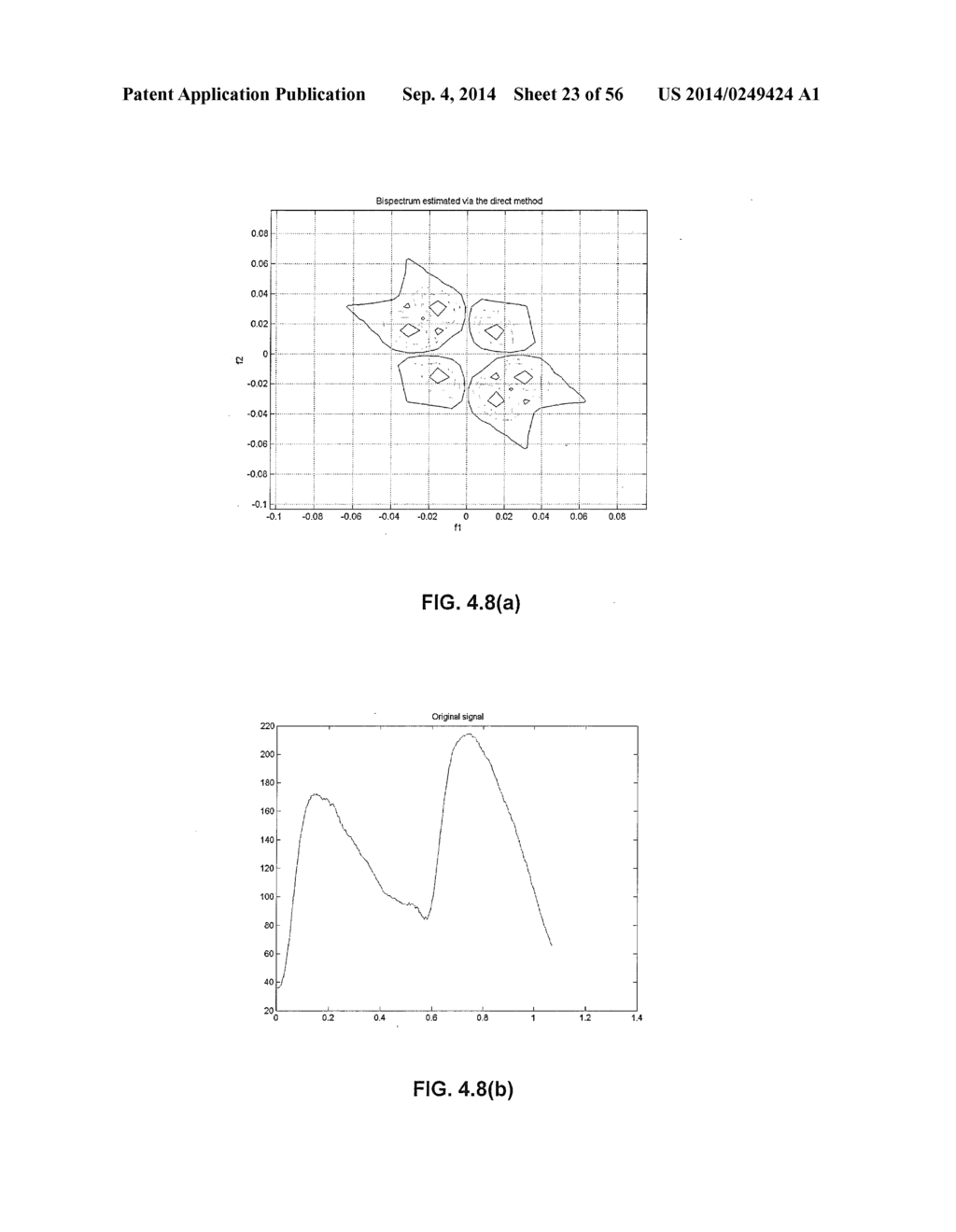 CARDIOVASCULAR PULSE WAVE ANALYSIS METHOD AND SYSTEM - diagram, schematic, and image 24