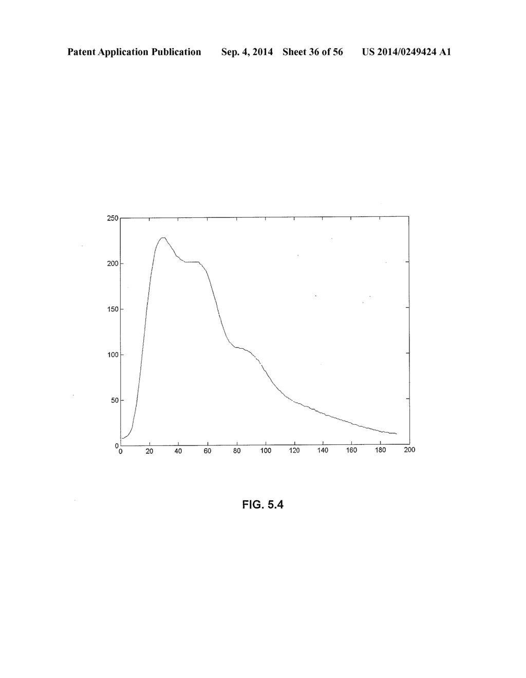 CARDIOVASCULAR PULSE WAVE ANALYSIS METHOD AND SYSTEM - diagram, schematic, and image 37