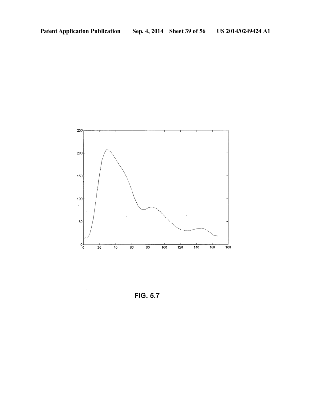 CARDIOVASCULAR PULSE WAVE ANALYSIS METHOD AND SYSTEM - diagram, schematic, and image 40