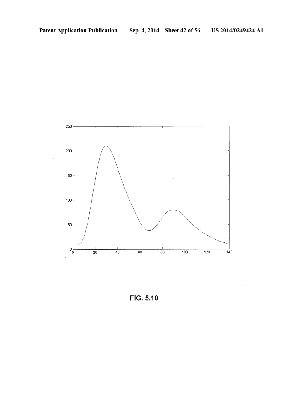 CARDIOVASCULAR PULSE WAVE ANALYSIS METHOD AND SYSTEM - diagram, schematic, and image 43