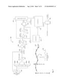 BODY-WORN SYSTEM FOR CONTINUOUS, NONINVASIVE MEASUREMENT OF CARDIAC     OUTPUT, STROKE VOLUME, CARDIAC POWER, AND BLOOD PRESSURE diagram and image