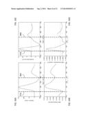 BODY-WORN SYSTEM FOR CONTINUOUS, NONINVASIVE MEASUREMENT OF CARDIAC     OUTPUT, STROKE VOLUME, CARDIAC POWER, AND BLOOD PRESSURE diagram and image