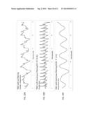 BODY-WORN SYSTEM FOR CONTINUOUS, NONINVASIVE MEASUREMENT OF CARDIAC     OUTPUT, STROKE VOLUME, CARDIAC POWER, AND BLOOD PRESSURE diagram and image