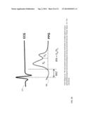 BODY-WORN SYSTEM FOR CONTINUOUS, NONINVASIVE MEASUREMENT OF CARDIAC     OUTPUT, STROKE VOLUME, CARDIAC POWER, AND BLOOD PRESSURE diagram and image