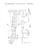 BODY-WORN SYSTEM FOR CONTINUOUS, NONINVASIVE MEASUREMENT OF CARDIAC     OUTPUT, STROKE VOLUME, CARDIAC POWER, AND BLOOD PRESSURE diagram and image