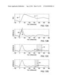 BODY-WORN SYSTEM FOR CONTINUOUS, NONINVASIVE MEASUREMENT OF CARDIAC     OUTPUT, STROKE VOLUME, CARDIAC POWER, AND BLOOD PRESSURE diagram and image