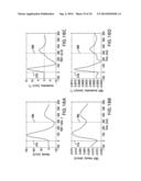 BODY-WORN SYSTEM FOR CONTINUOUS, NONINVASIVE MEASUREMENT OF CARDIAC     OUTPUT, STROKE VOLUME, CARDIAC POWER, AND BLOOD PRESSURE diagram and image