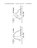 BODY-WORN SYSTEM FOR CONTINUOUS, NONINVASIVE MEASUREMENT OF CARDIAC     OUTPUT, STROKE VOLUME, CARDIAC POWER, AND BLOOD PRESSURE diagram and image