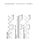 BODY-WORN SYSTEM FOR CONTINUOUS, NONINVASIVE MEASUREMENT OF CARDIAC     OUTPUT, STROKE VOLUME, CARDIAC POWER, AND BLOOD PRESSURE diagram and image