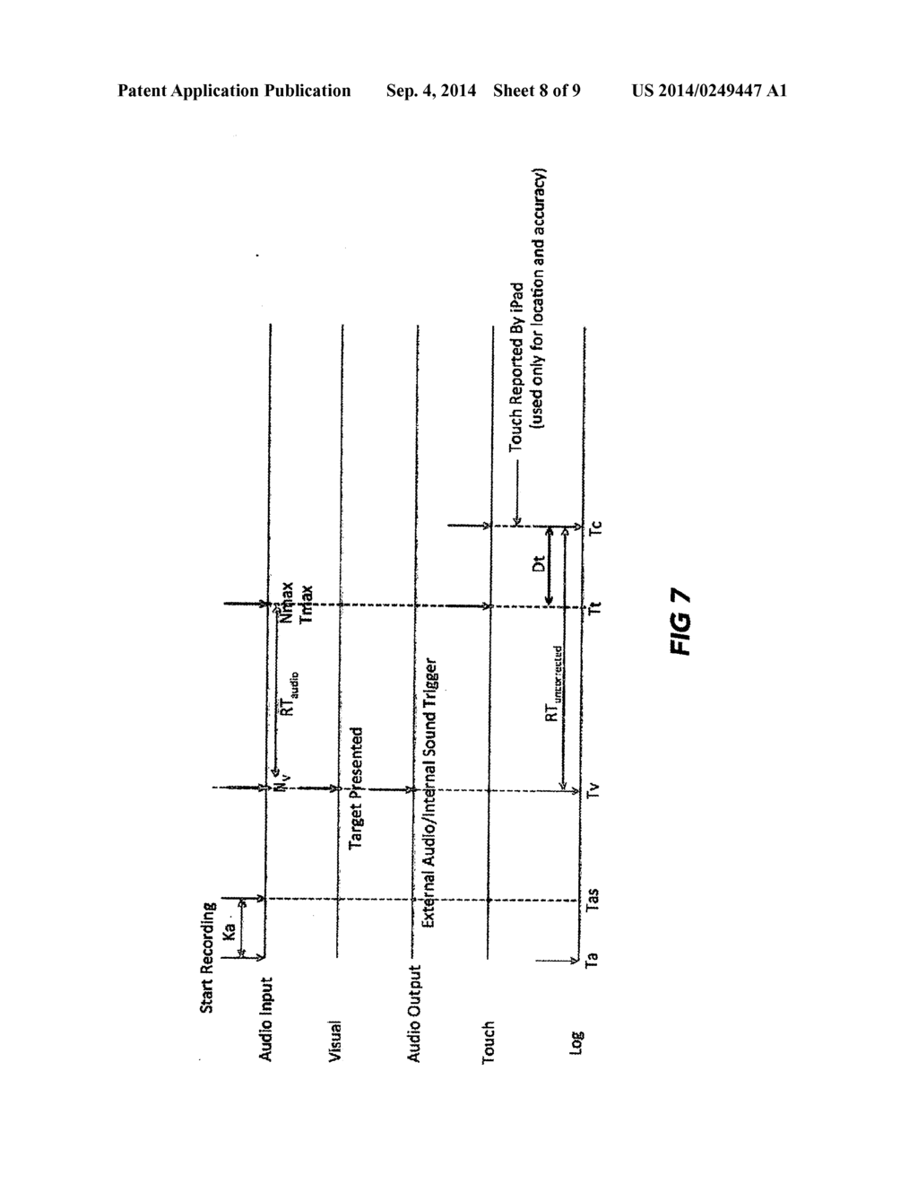 TOUCH SENSITIVE SYSTEM AND METHOD FOR COGNITIVE AND BEHAVIORAL TESTING AND     EVALUATION - diagram, schematic, and image 09