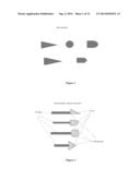 Liquid Sampling, Storage, Transfer and Delivery Device diagram and image