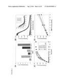 IMAGING AGENTS FOR IMAGING PROTEASE ACTIVITY AND USES THEREOF diagram and image