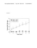 IMAGING AGENTS FOR IMAGING PROTEASE ACTIVITY AND USES THEREOF diagram and image