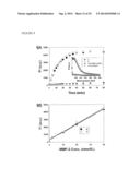 IMAGING AGENTS FOR IMAGING PROTEASE ACTIVITY AND USES THEREOF diagram and image