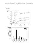 IMAGING AGENTS FOR IMAGING PROTEASE ACTIVITY AND USES THEREOF diagram and image