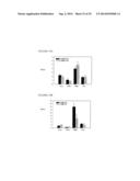 IMAGING AGENTS FOR IMAGING PROTEASE ACTIVITY AND USES THEREOF diagram and image