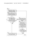 Operating an Infusion Pump System diagram and image