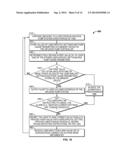 Operating an Infusion Pump System diagram and image