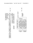 INTRAVENOUS FLUID MONITORING diagram and image