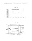 INTRAVENOUS FLUID MONITORING diagram and image