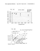 INTRAVENOUS FLUID MONITORING diagram and image