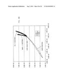 INTRAVENOUS FLUID MONITORING diagram and image