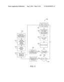 PAIN MANAGEMENT USING CRYOGENIC REMODELING diagram and image