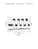 METHODS OF DETERMINING TISSUE CONTACT BASED ON RADIOMETRIC SIGNALS diagram and image