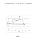 METHODS OF DETERMINING TISSUE CONTACT BASED ON RADIOMETRIC SIGNALS diagram and image