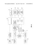 SYSTEM AND METHOD OF PROVIDING COMPUTER ASSISTED STIMULATION PROGRAMMING     (CASP) diagram and image