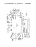 SYSTEM AND METHOD OF PROVIDING COMPUTER ASSISTED STIMULATION PROGRAMMING     (CASP) diagram and image