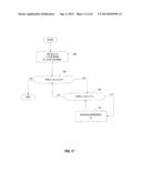 SYSTEM AND METHOD OF PROVIDING COMPUTER ASSISTED STIMULATION PROGRAMMING     (CASP) diagram and image