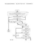 SYSTEM AND METHOD OF PROVIDING COMPUTER ASSISTED STIMULATION PROGRAMMING     (CASP) diagram and image