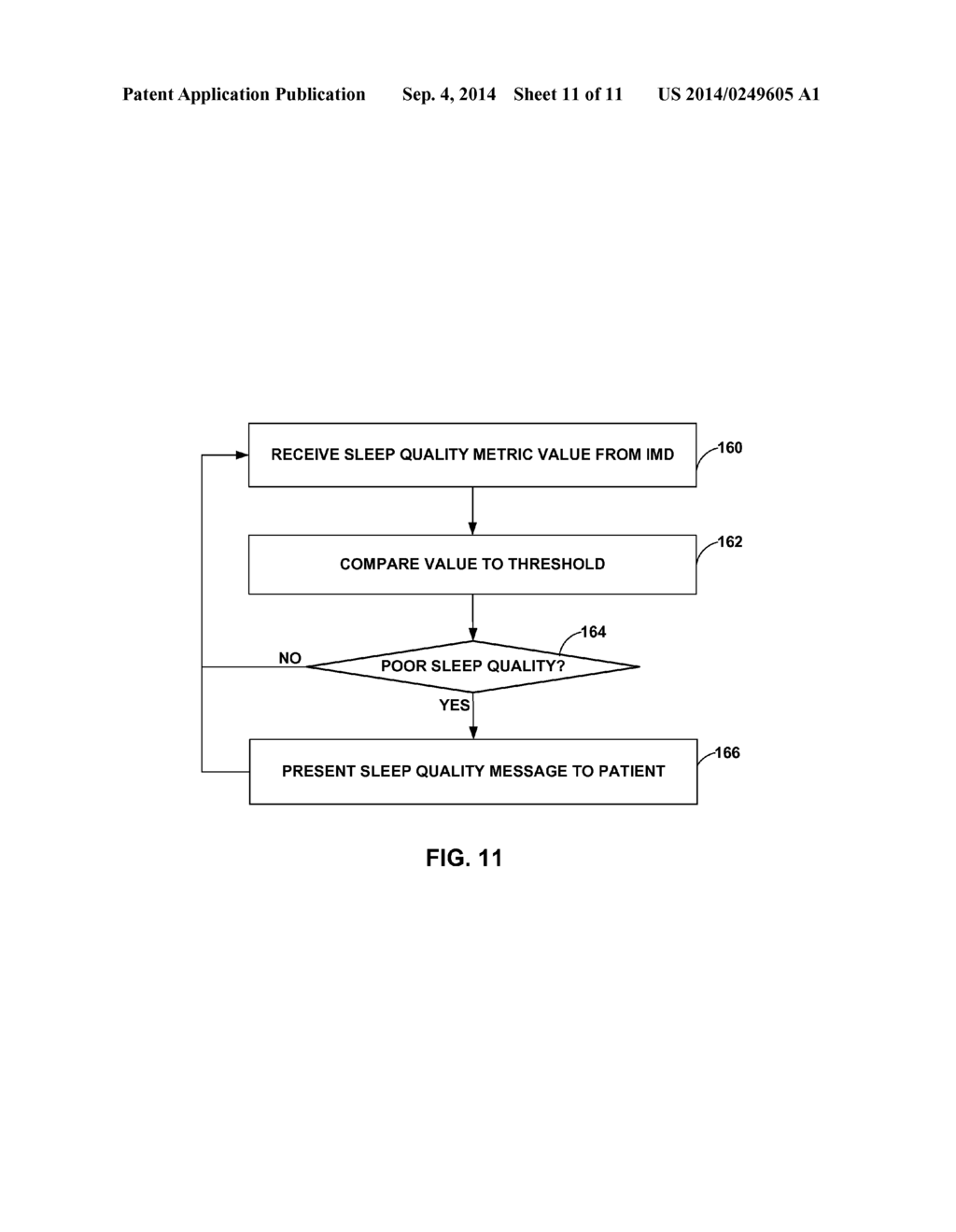 COLLECTING SLEEP QUALITY INFORMATION VIA A MEDICAL DEVICE - diagram, schematic, and image 12