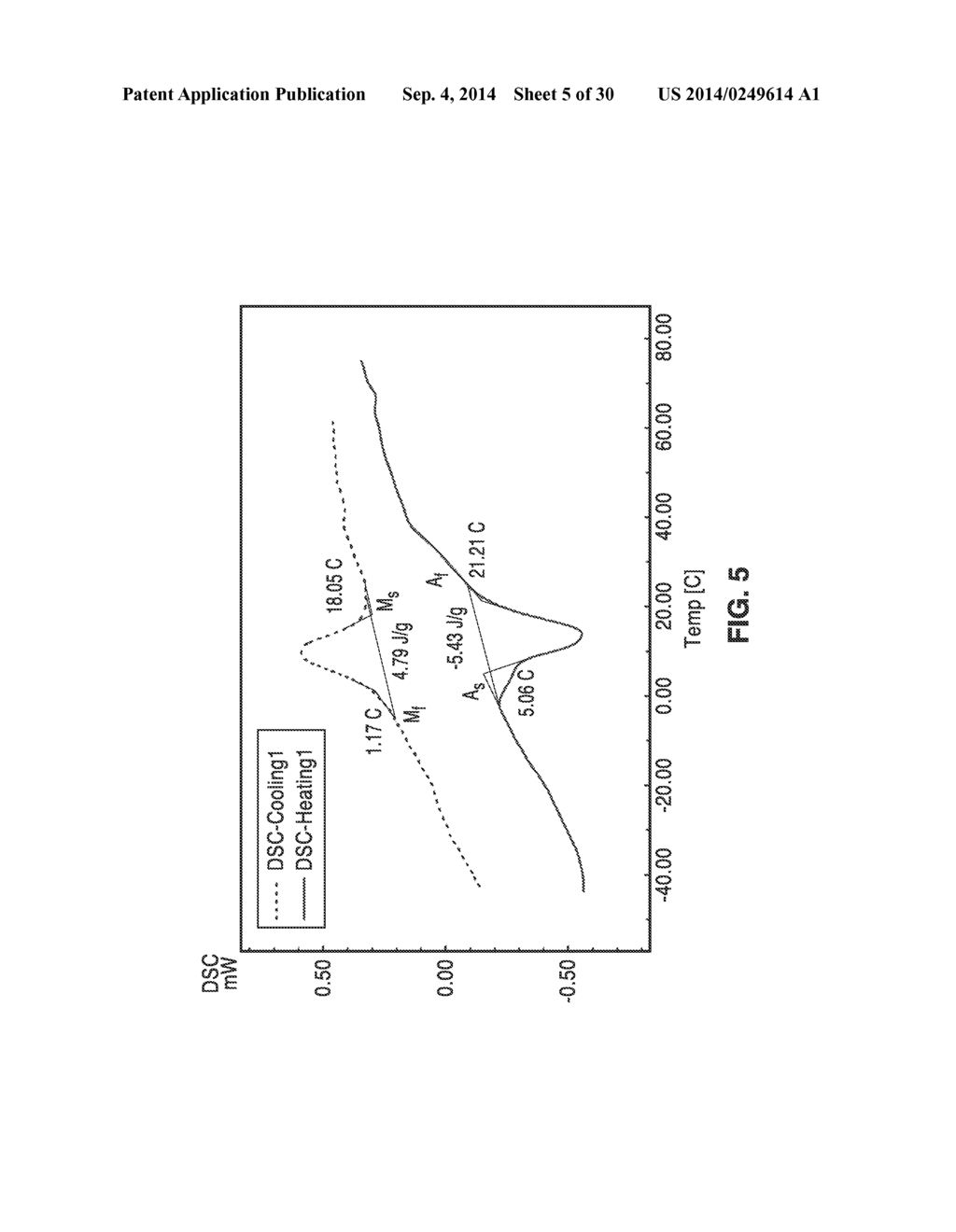 THIN FILM VASCULAR STENT AND BIOCOMPATIBLE SURFACE TREATMENT - diagram, schematic, and image 06