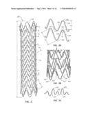 ELECTROSPUN PTFE COATED STENT AND METHOD OF USE diagram and image