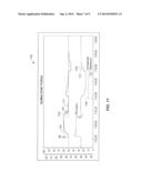 USE OF PREDICTORS IN PROCESS CONTROL SYSTEMS WITH WIRELESS OR INTERMITTENT     PROCESS MEASUREMENTS diagram and image