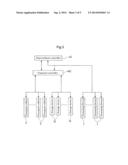 Processing Facility diagram and image