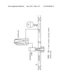 3-D Sensorless Conversion Method and Apparatus for Pump Differential     Pressure and Flow diagram and image