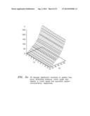 3-D Sensorless Conversion Method and Apparatus for Pump Differential     Pressure and Flow diagram and image