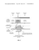 THERMAL MANAGEMENT OF AN ELECTRONIC DEVICE BASED ON SENSATION MODEL diagram and image