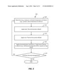 THERMAL MANAGEMENT OF AN ELECTRONIC DEVICE BASED ON SENSATION MODEL diagram and image