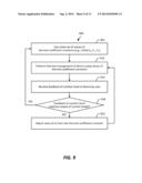 THERMAL MANAGEMENT OF AN ELECTRONIC DEVICE BASED ON SENSATION MODEL diagram and image