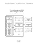 THERMAL MANAGEMENT OF AN ELECTRONIC DEVICE BASED ON SENSATION MODEL diagram and image