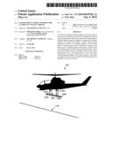 Configuring Landing Supports for Landing on Uneven Terrain diagram and image