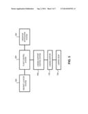 Configuring Landing Supports for Landing on Uneven Terrain diagram and image