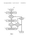 Configuring Landing Supports for Landing on Uneven Terrain diagram and image