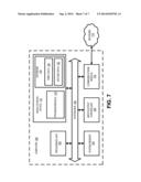 Configuring Landing Supports for Landing on Uneven Terrain diagram and image