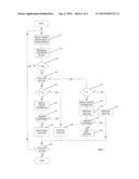 Method of Operating a Driver Assistance System of a Motor Vehicle diagram and image